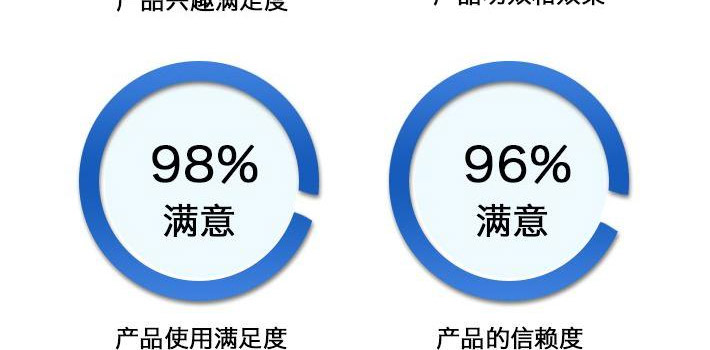 A.H.C B5玻尿酸保湿精华原液 50毫升