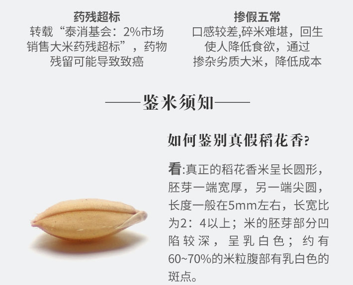 龙凤山有机稻花香米(绿袋真空装)5kg